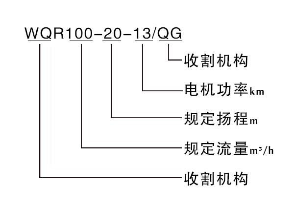 河北潛熱水電泵